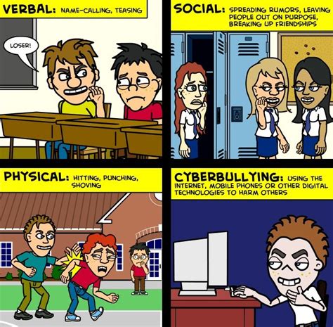 comic strip bullying|Top 15 Best Comics About Bullying .